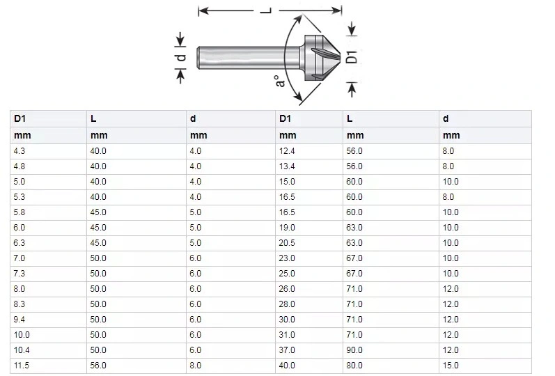 90 Degree 3 Flutes HSS Chamfer Countersink Drill Bit for Chamfering and Deburring (SED-CSD3F)