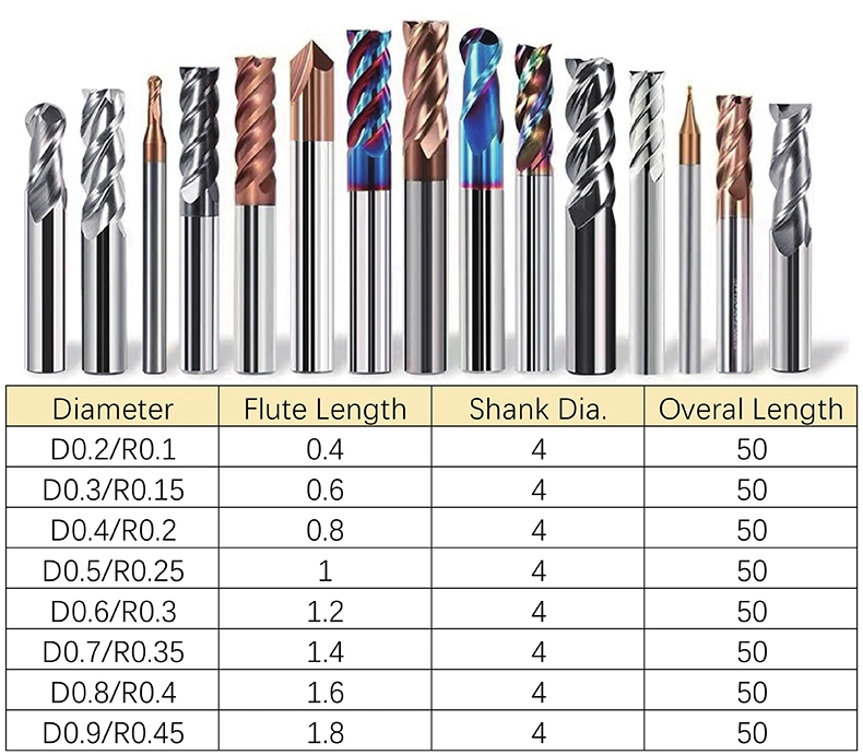 High Performance HRC65 Milling Cutter Micro End Mill for CNC