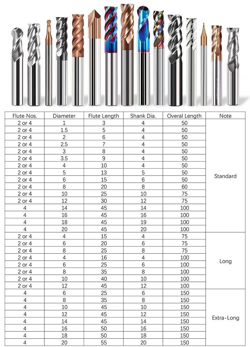 Factory Price 4 Flutes CNC Carbide End Mill Blue Nano Coated