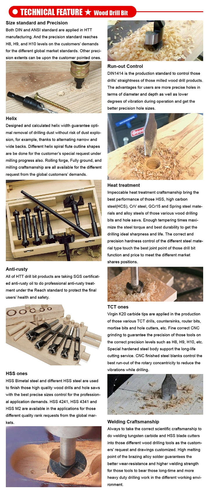 Wood Countersink for Wood Drill Bits