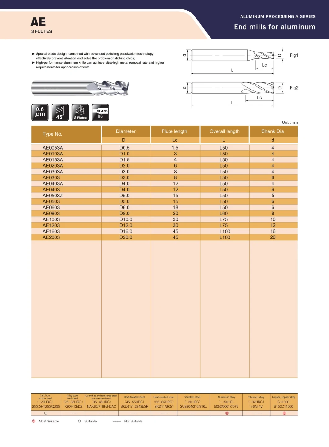 Good Performance 100% Solid End Mill 2/3 Flutes CNC Cutting Tool Ball Nose Long Shank Milling Cutter High-Performance Aluminum End Mill (AE0603)