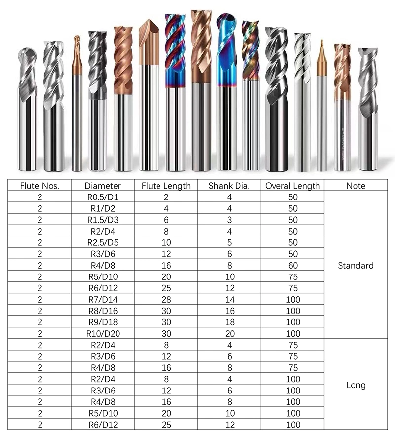 General Carbide Milling Tapered Ball Nose End Mills