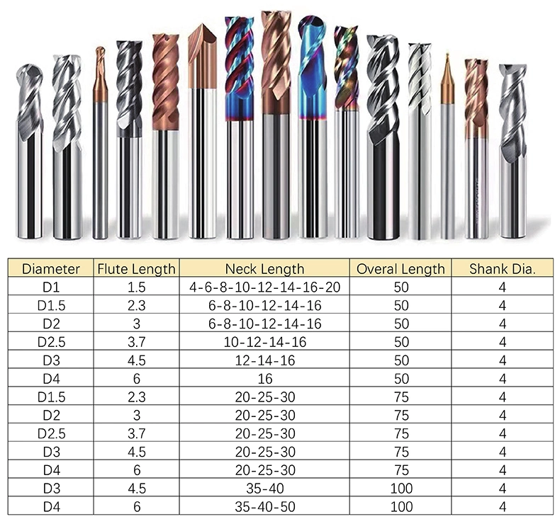 Factory Price 2 Flute Long Neck End Mill CNC Milling Cutter